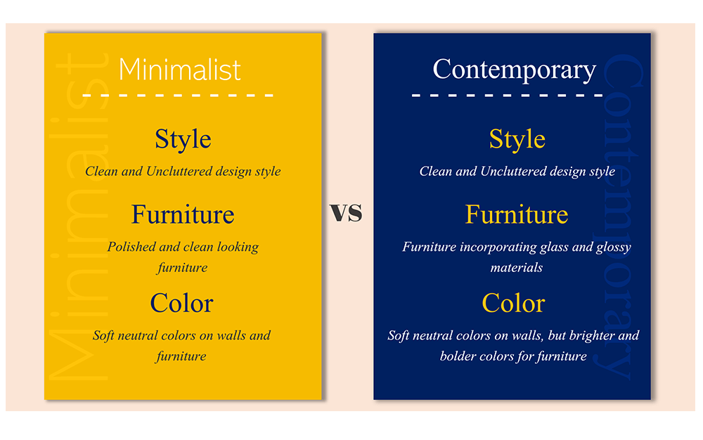 This VS That: Minimalist VS Contemporary 